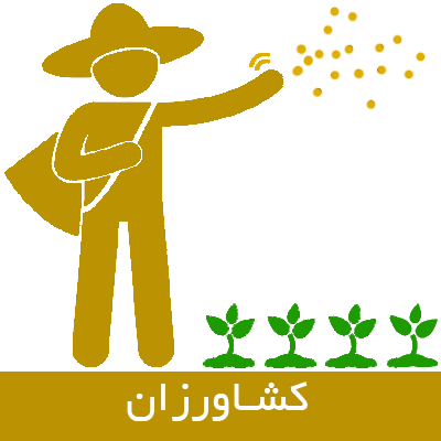 keshavarz