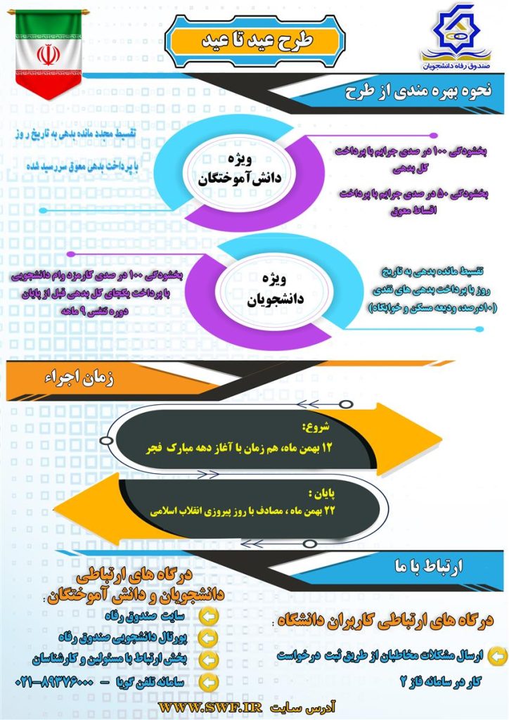 طرح-بخشودگي-جرايم-عيد-تاعيد-صندوق-رفاه