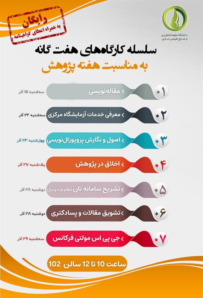 كارگاه-هفت-گانه-پژوهش
