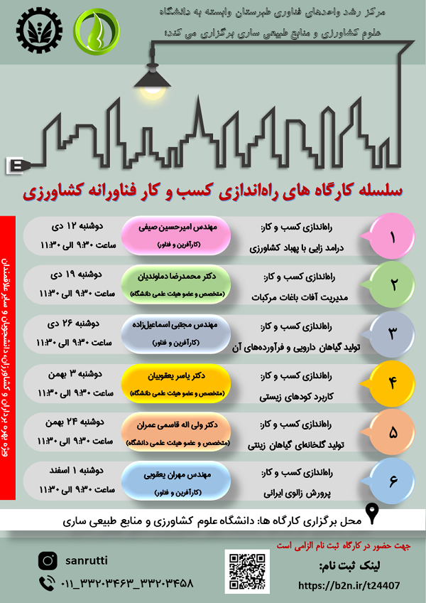 پوستر کارگاه های بیرونی