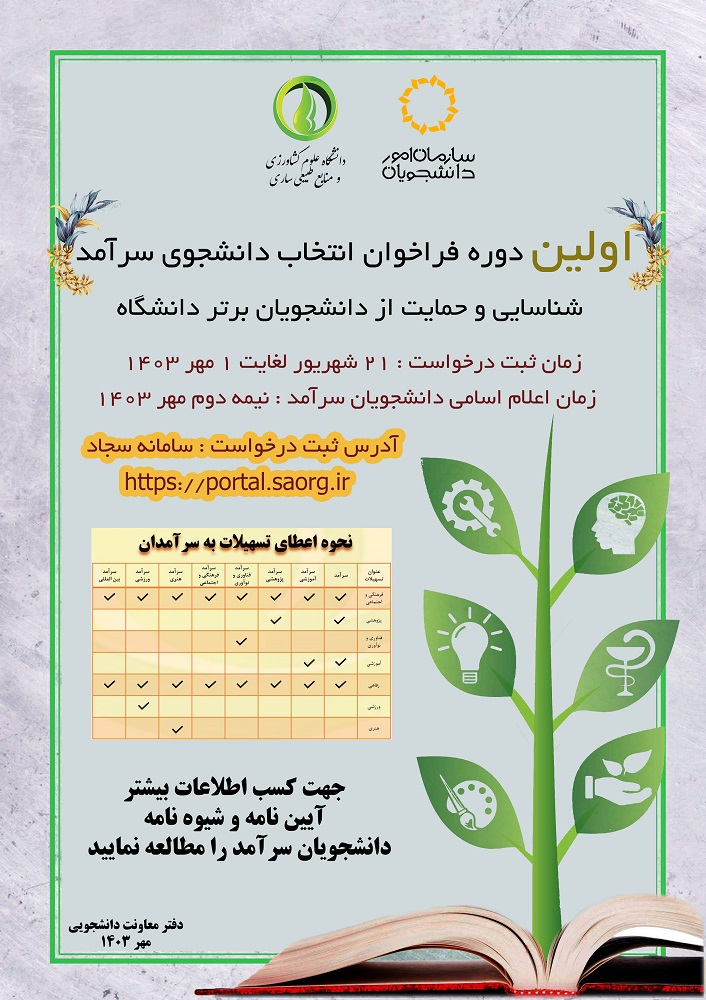 پوستر سرآمد - Copy